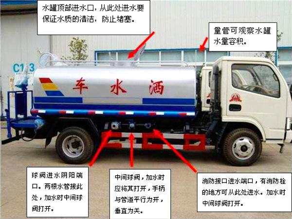 電動四輪裝桶車操作注意事項